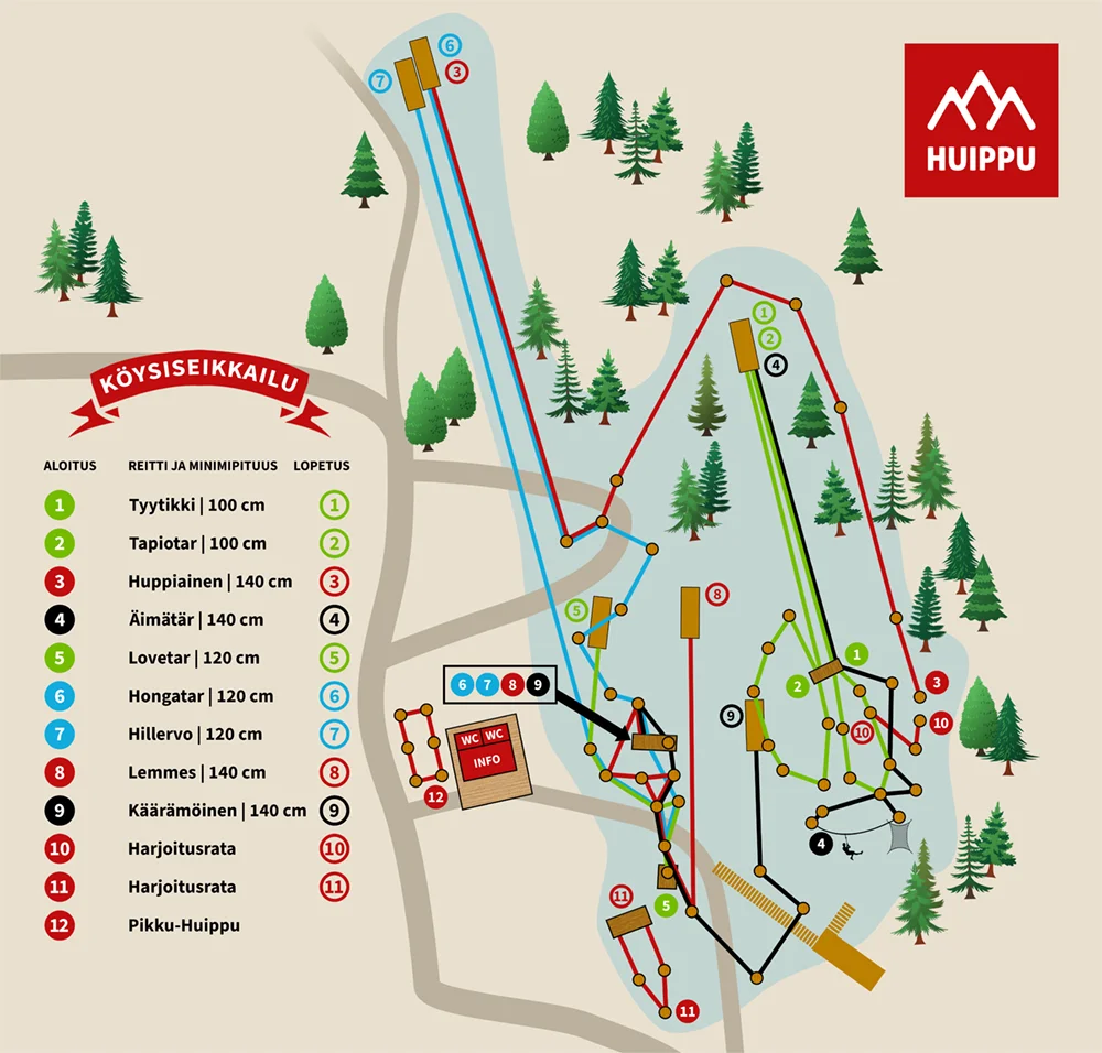 Seikkailupuisto Huipun radat on rakennettu kallion päälle ja sen juurelle. Ratakartassa näkyy ratojen kulku.